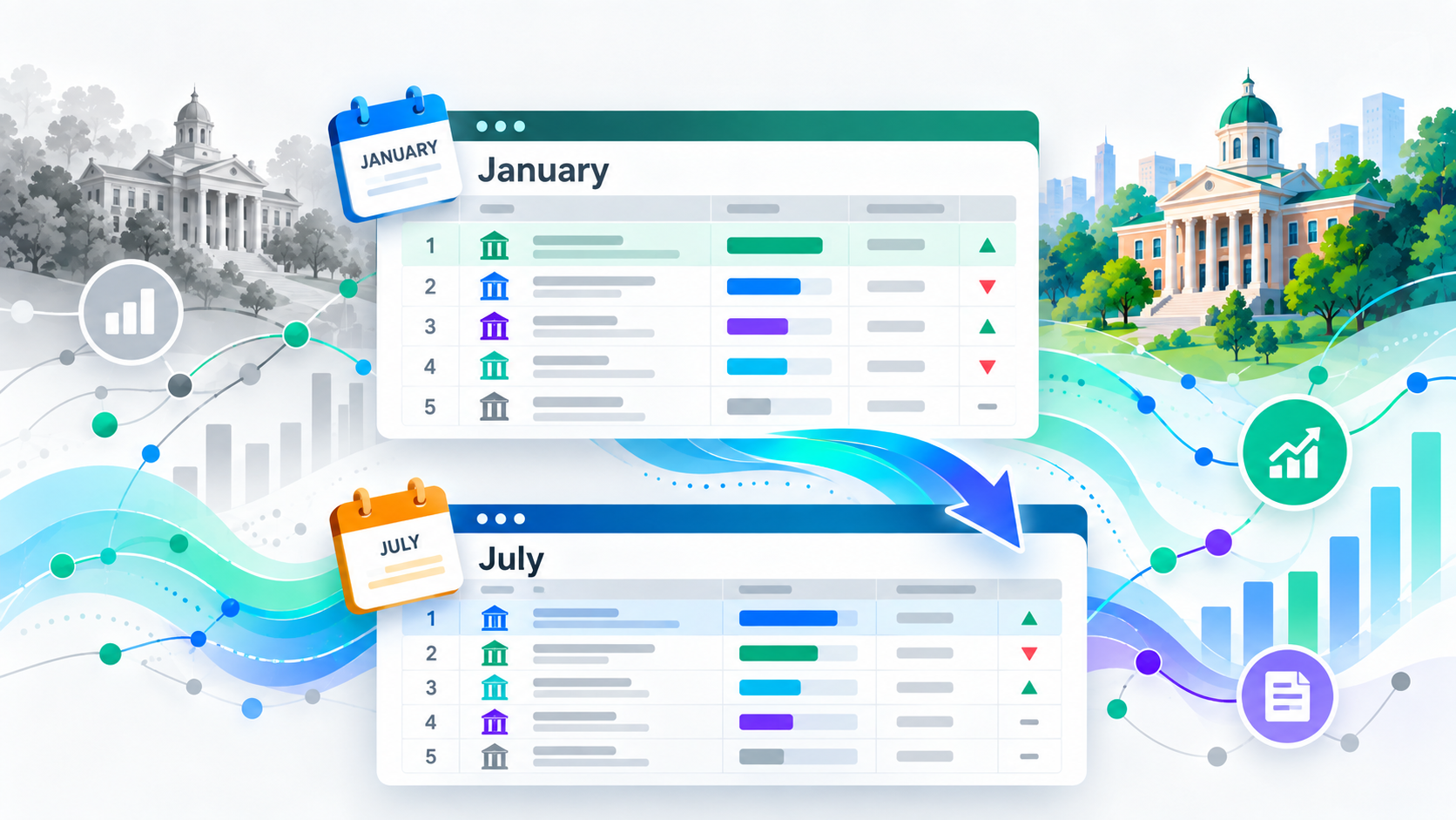 Illustration of two dated Webometrics ranking snapshots, January and July, connected by an arrow